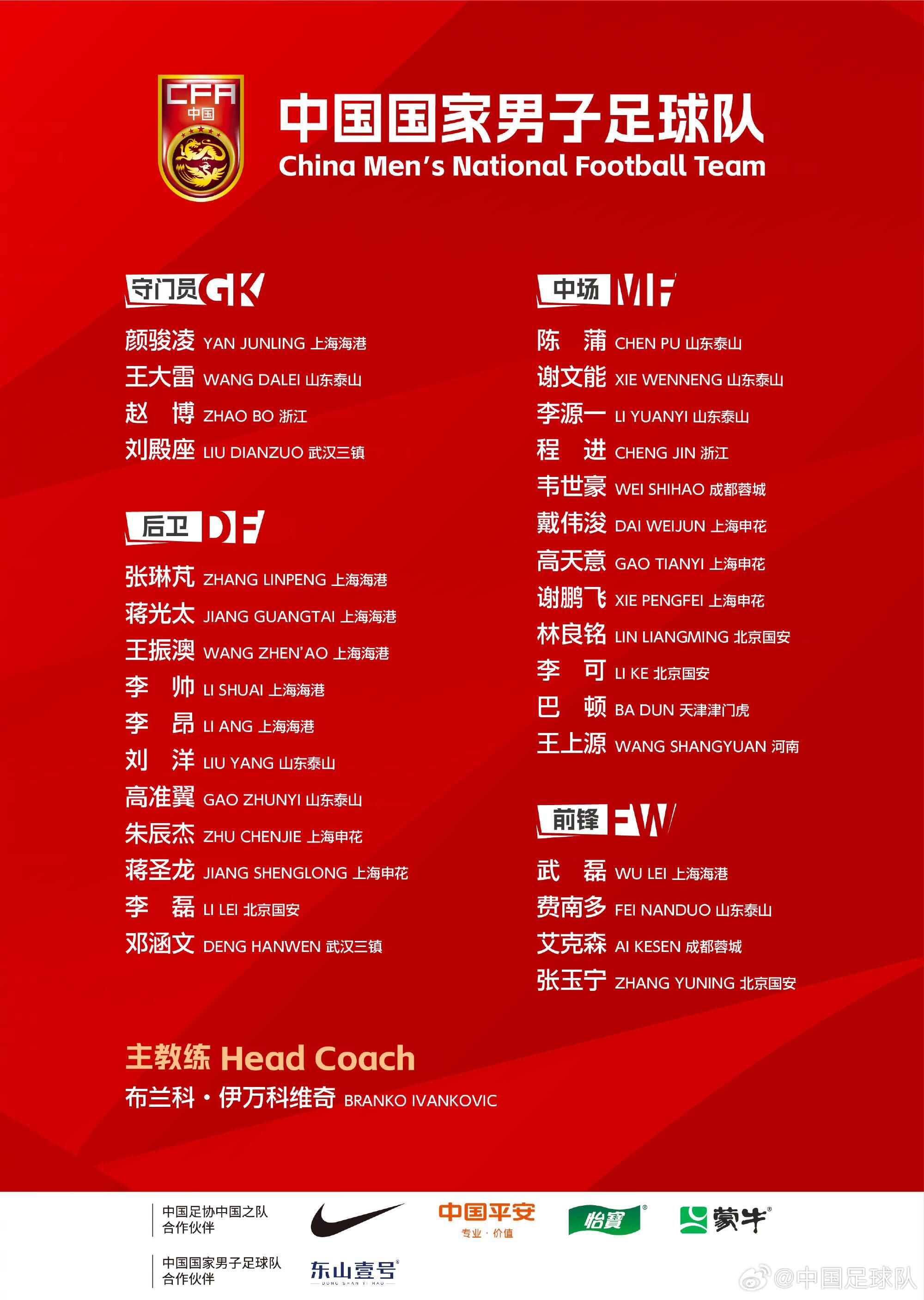 完成新老更替！對(duì)比一年前伊萬首期名單，國(guó)足陣容已經(jīng)換了大半套