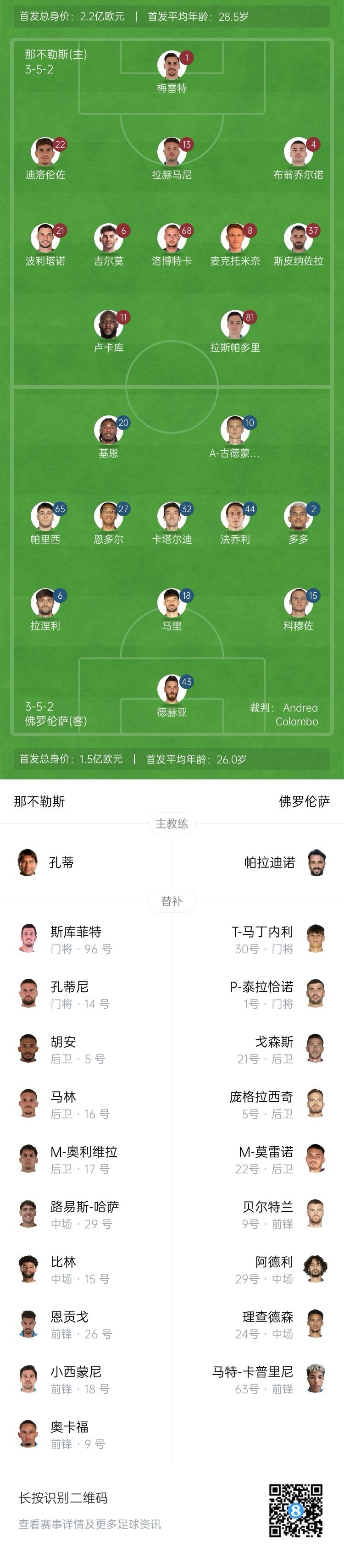 那不勒斯vs佛羅倫薩首發(fā)：盧卡庫(kù)、小麥出戰(zhàn)，基恩、德赫亞先發(fā)
