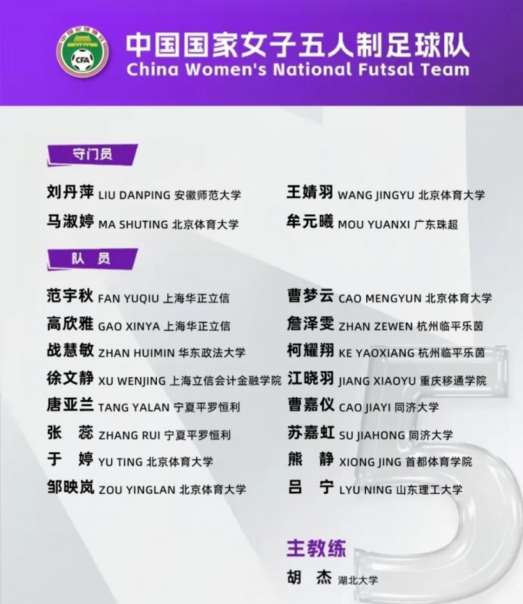 女足五人制國家隊集訓(xùn)名單：詹澤雯、范宇秋入選，胡杰掛帥