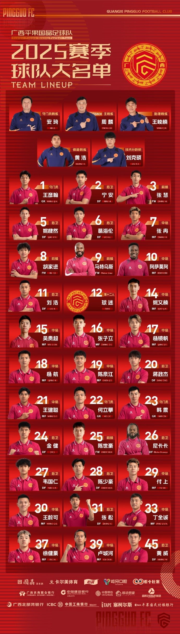 廣西平果國晶足球隊(duì)2025賽季大名單！
