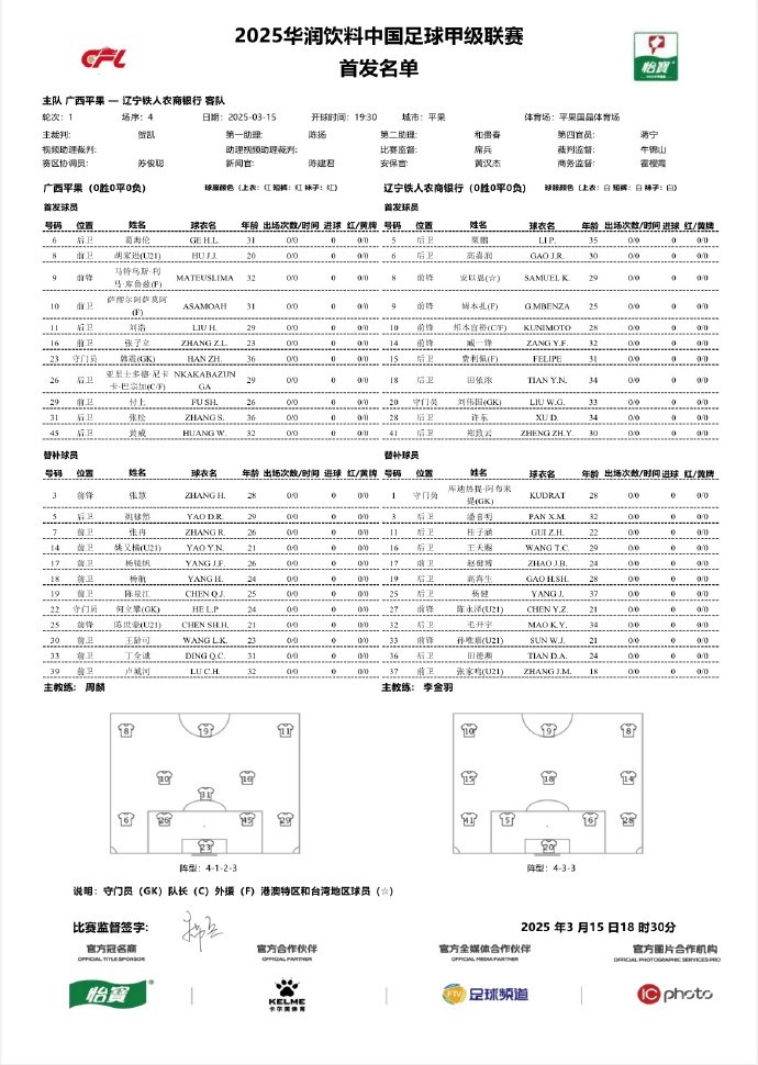中甲-廣西平果vs遼寧鐵人首發(fā)：三外援對決三外援，安以恩出戰(zhàn)
