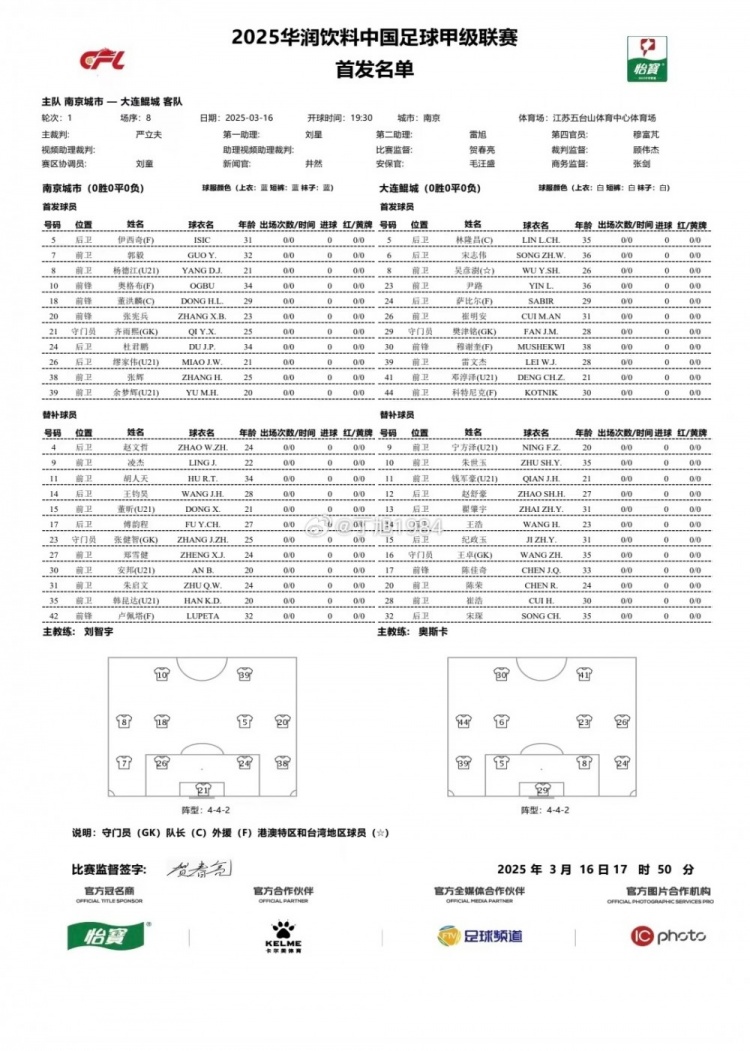 南京城市vs大連鯤城首發(fā)：雙外援PK三外援，穆謝奎出戰(zhàn)