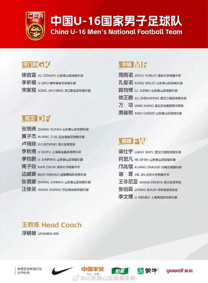 8名青訓(xùn)球員入選中國U16，標志泰山青訓(xùn)工作高質(zhì)量發(fā)展再獲佳績