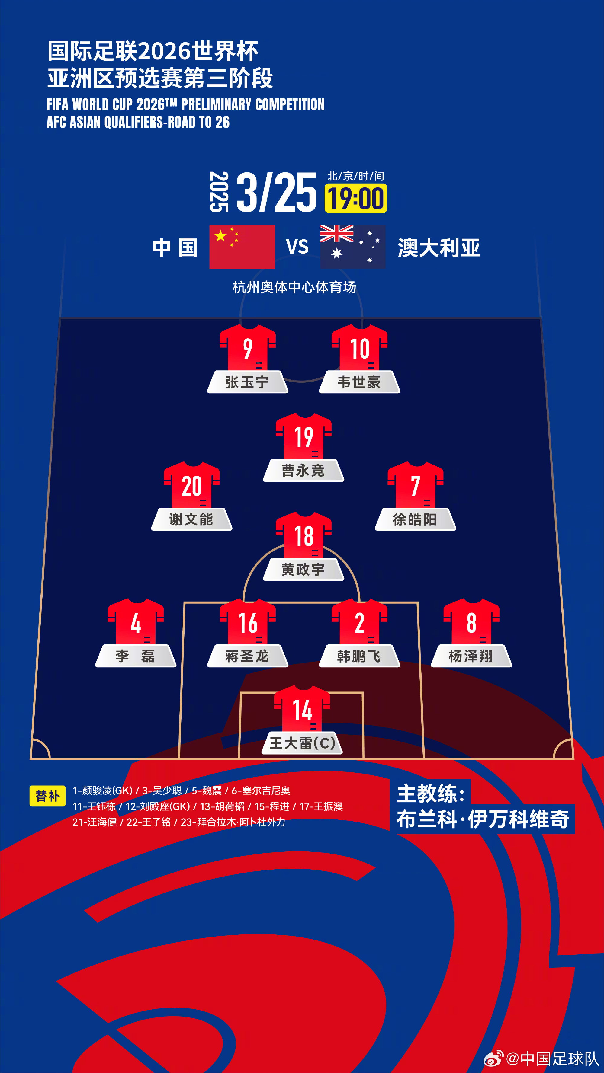 遭伊萬(wàn)詬病！國(guó)足首發(fā)11人聯(lián)賽出場(chǎng)：僅4人鐵主力，楊澤翔0出場(chǎng)