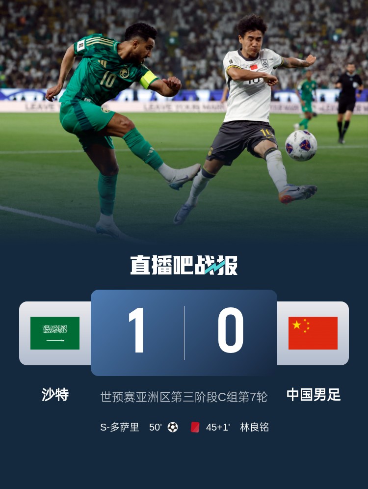 1-0小勝國足終結(jié)沙特在18強賽191天的進球荒，上次進球也是戰(zhàn)國足